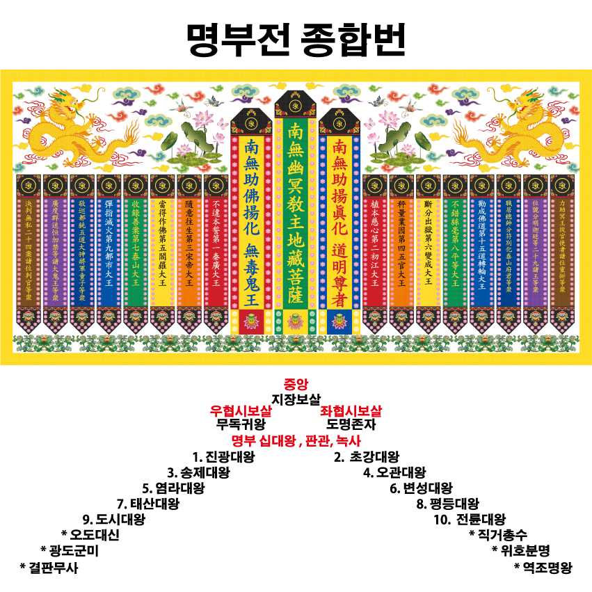 명부전-사진-위치변경.jpg
