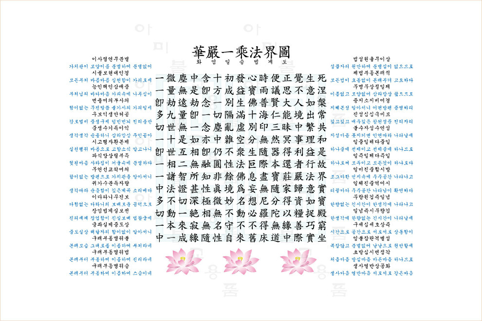 33.화엄일승법계도-해설.jpg